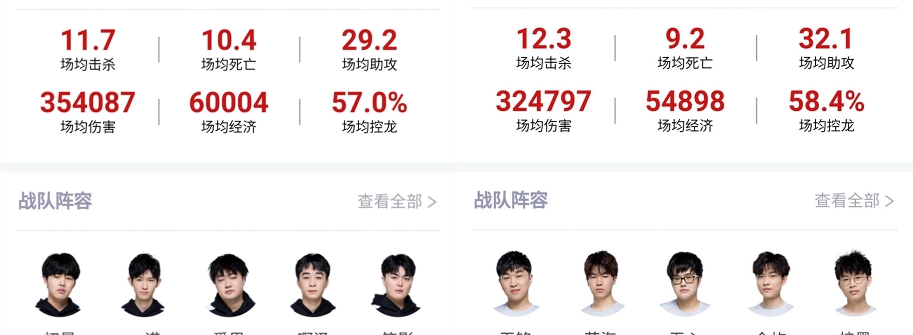 决心
