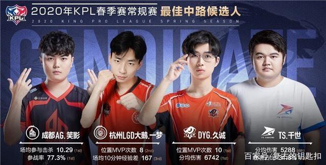 的战况却截