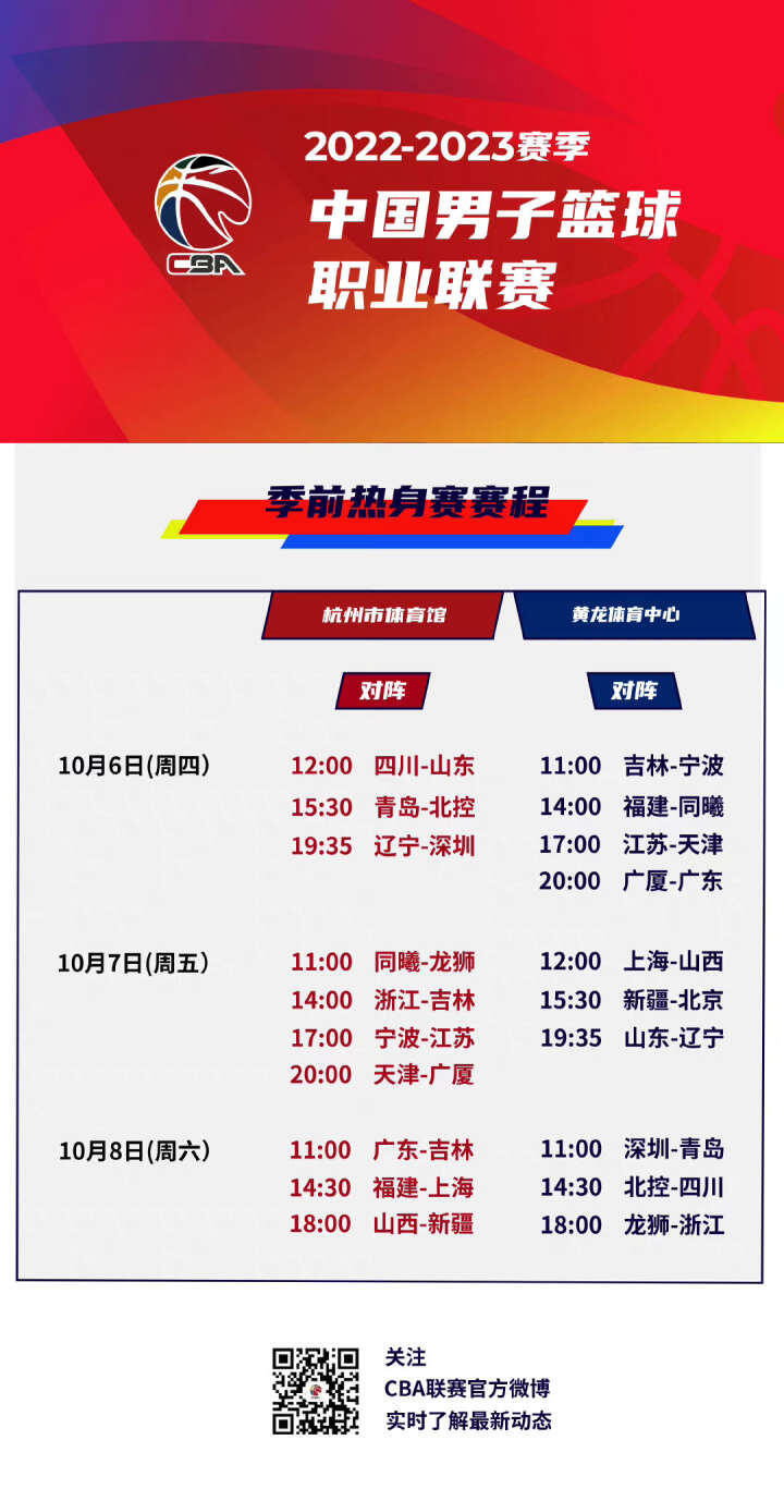 用反击机会