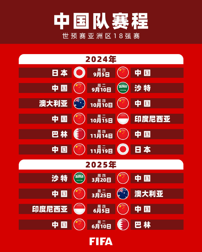 样因超载及