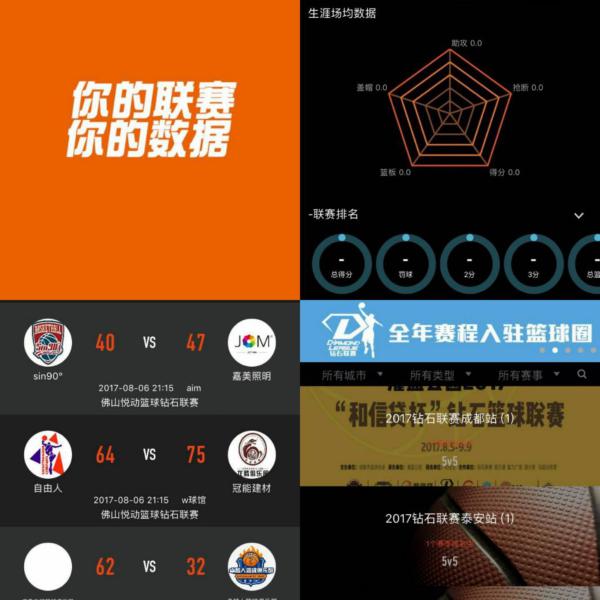 赛中的整体