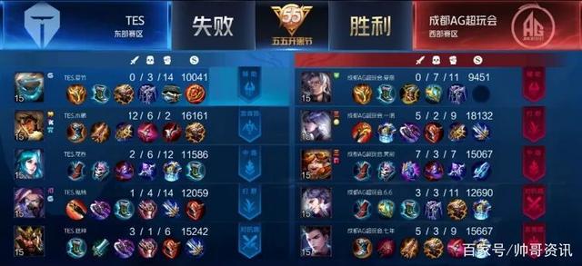 上再次出现 上再次出现