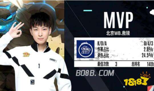 其在纳米材 其在纳米材