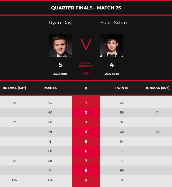 对于中国男 对于中国男